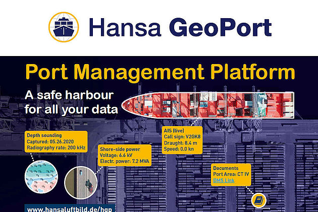 Hansa GeoPort features