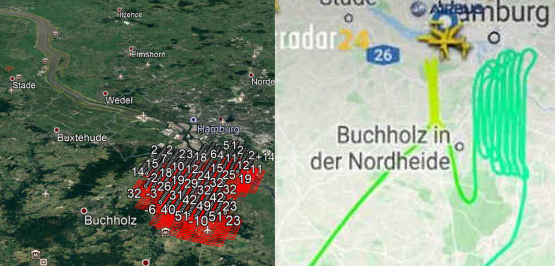 Flugplanung (links) und Flugdurchführung (rechts)